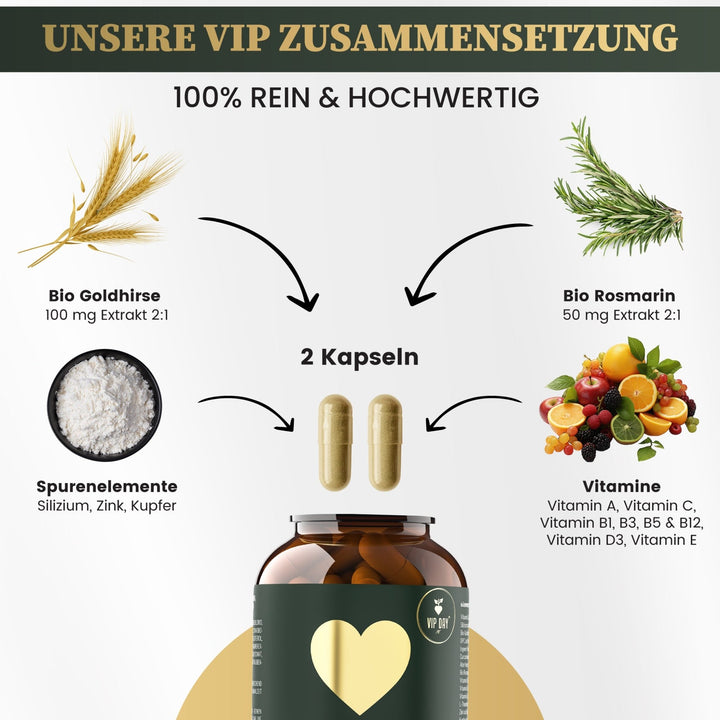 VIPHAIR Haar Vitamine - VIP DAY